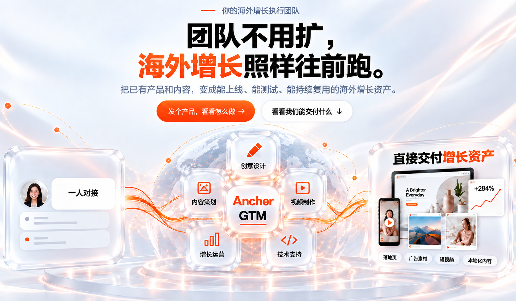 Ancher 电商内容与执行团队：广告素材、短视频、商品页与投放协同